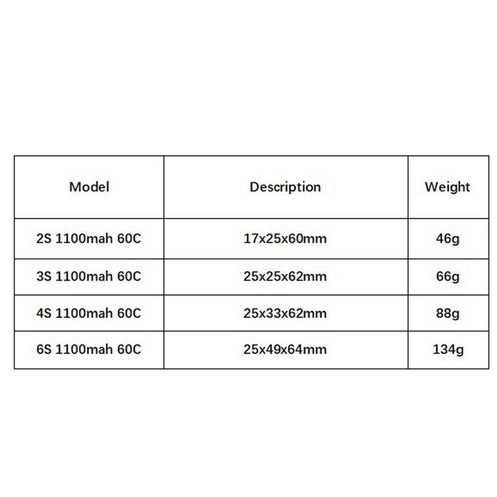 GNB 1100mAh 2S 3S 4S 6S 60C/12 - Fpv Racing Quadcopter ulasan dan harga