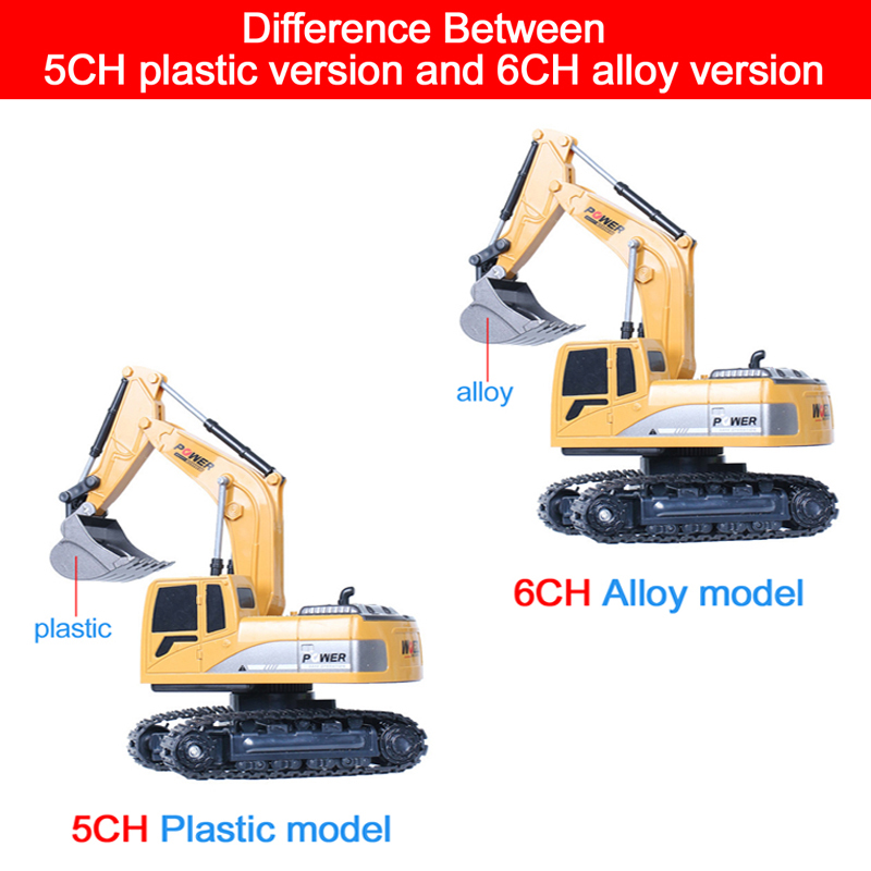 RC Excavator 2.4Ghz 6 Channel  - Rc Excavator Hobby ulasan dan harga