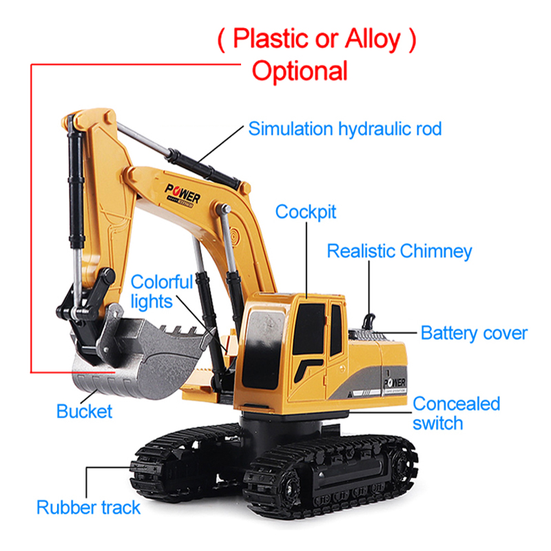 RC Excavator 2.4Ghz 6 Channel  - Rc Excavator Hobby ulasan dan harga